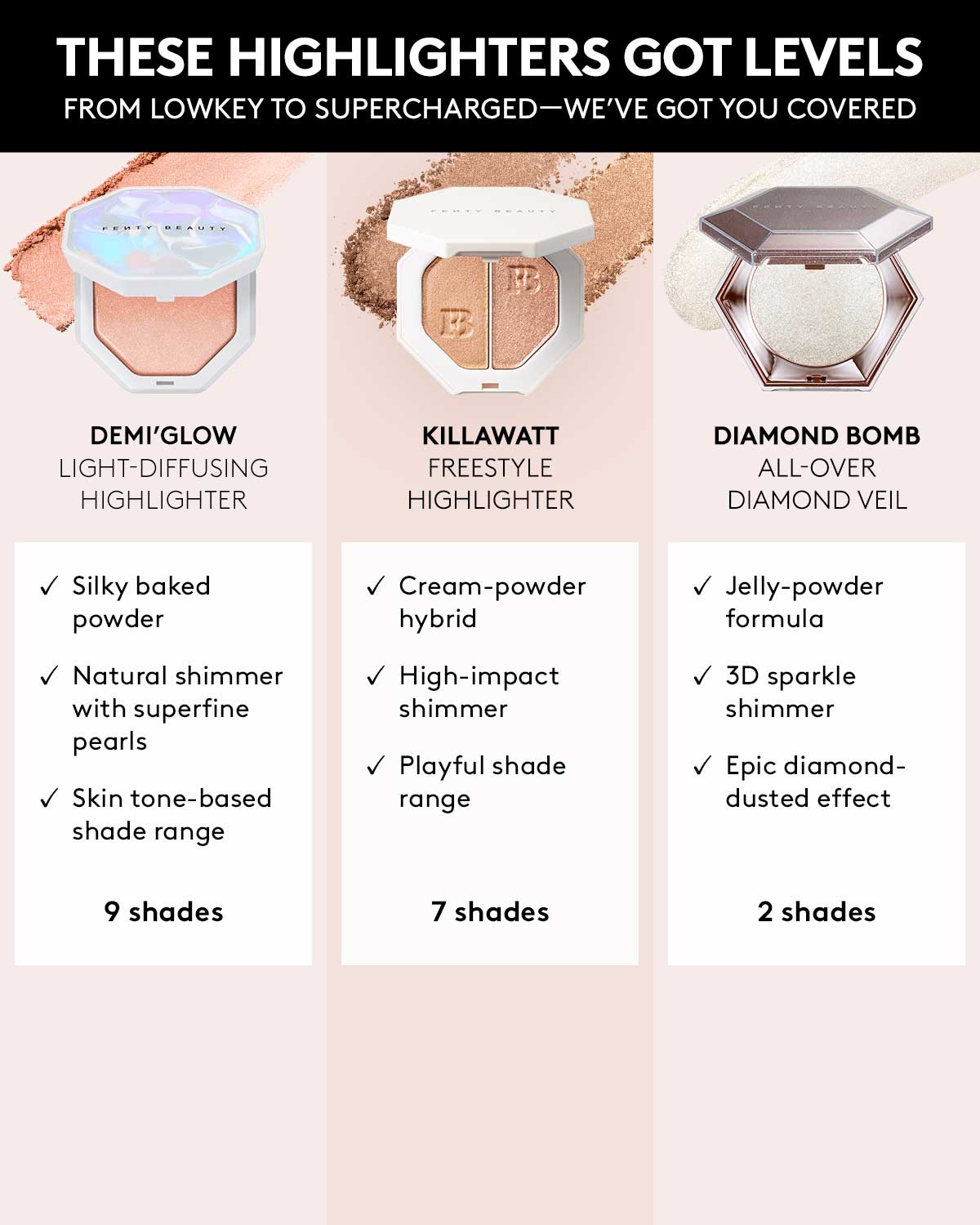 Demi'glow Light-Diffusing Highlighter ?? Trophies in Truffle - Image 7