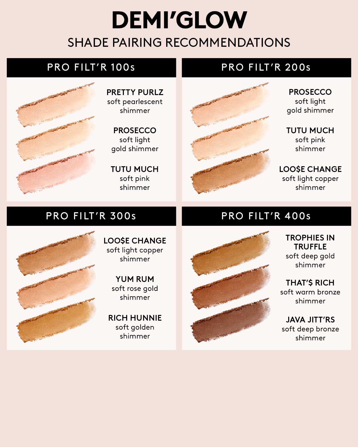 Demi'glow Light-Diffusing Highlighter ?? Trophies in Truffle - Image 4