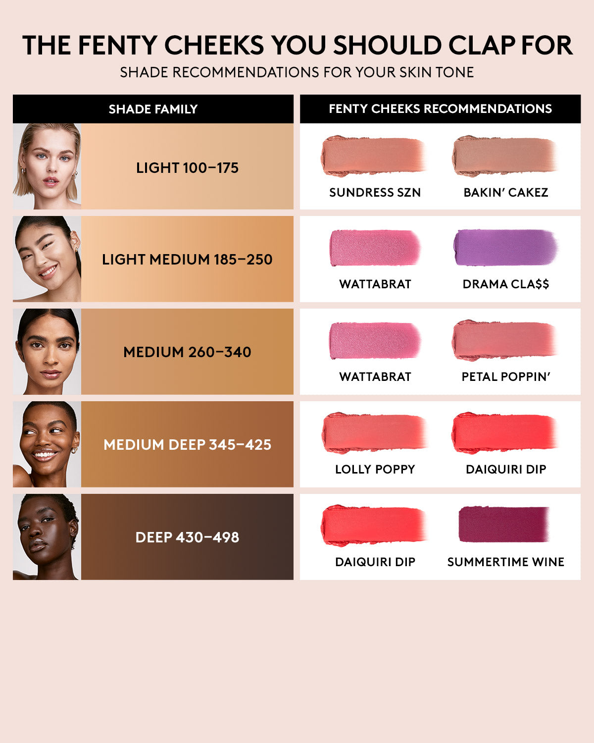 Fenty Cheeks Suede Powder Blush ?? Summertime Wine - Image 3