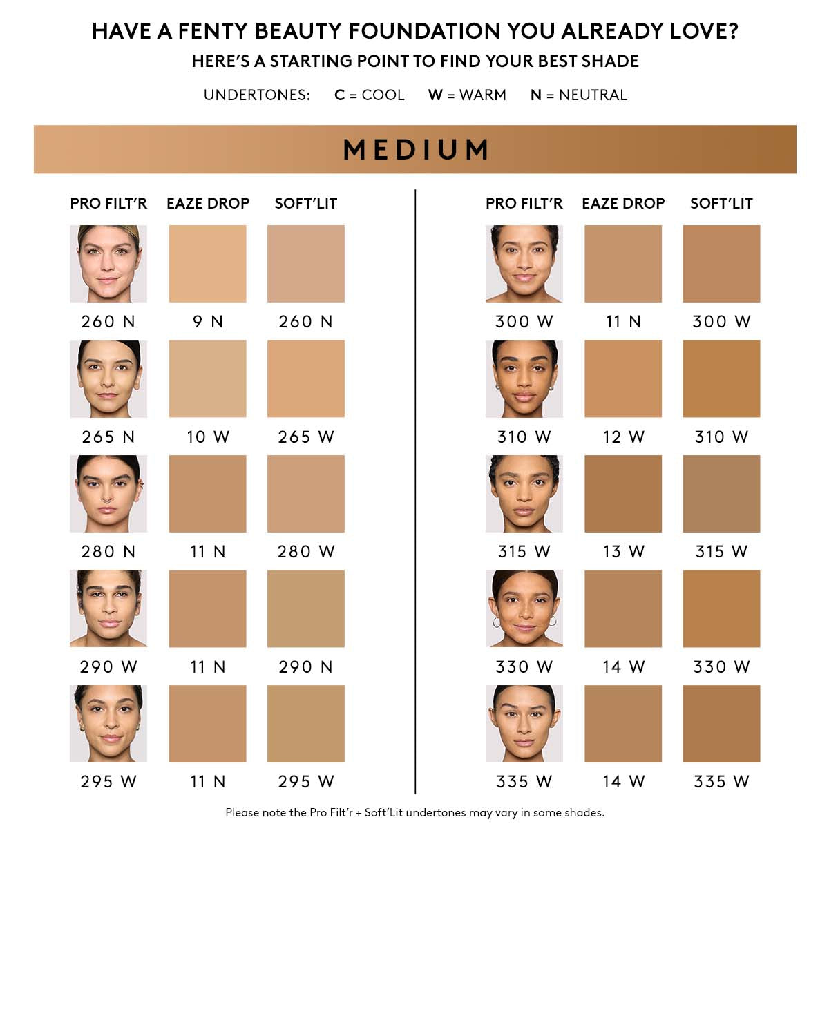 Soft'lit Naturally Luminous Longwear Foundation ?? 310 - Image 5