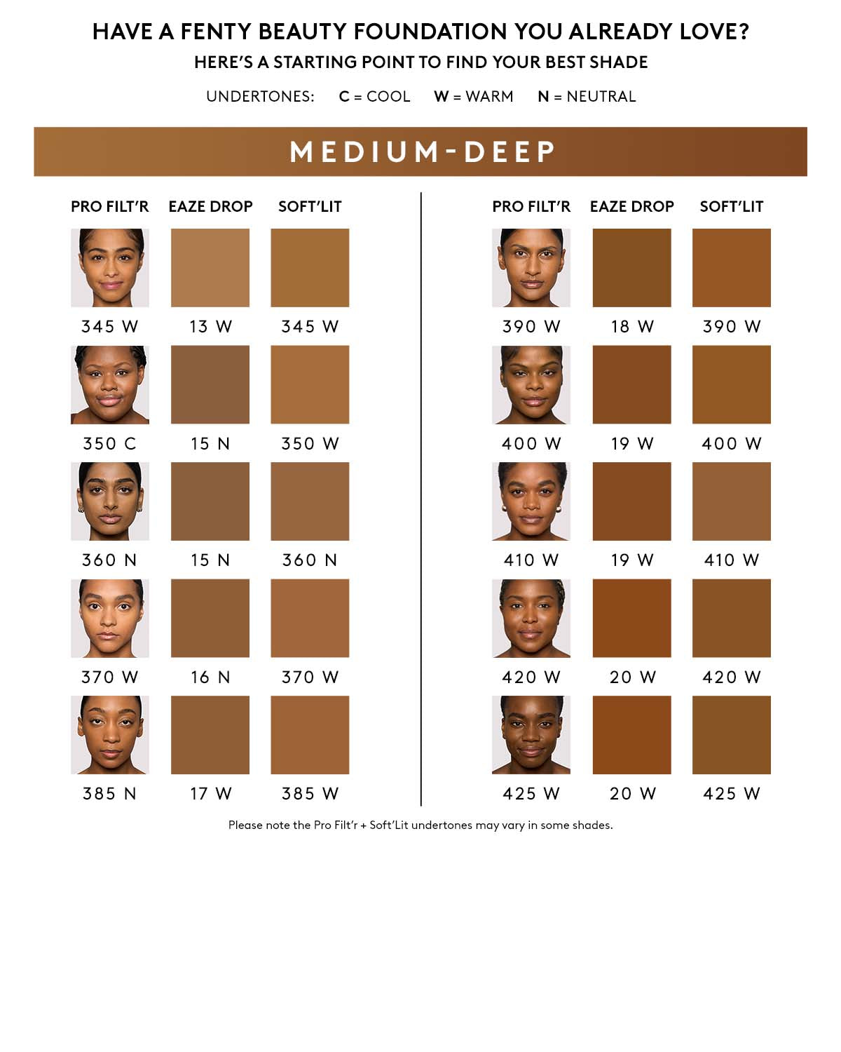 Pro Filt'r Soft Matte Longwear Foundation ?? #385 - Image 4