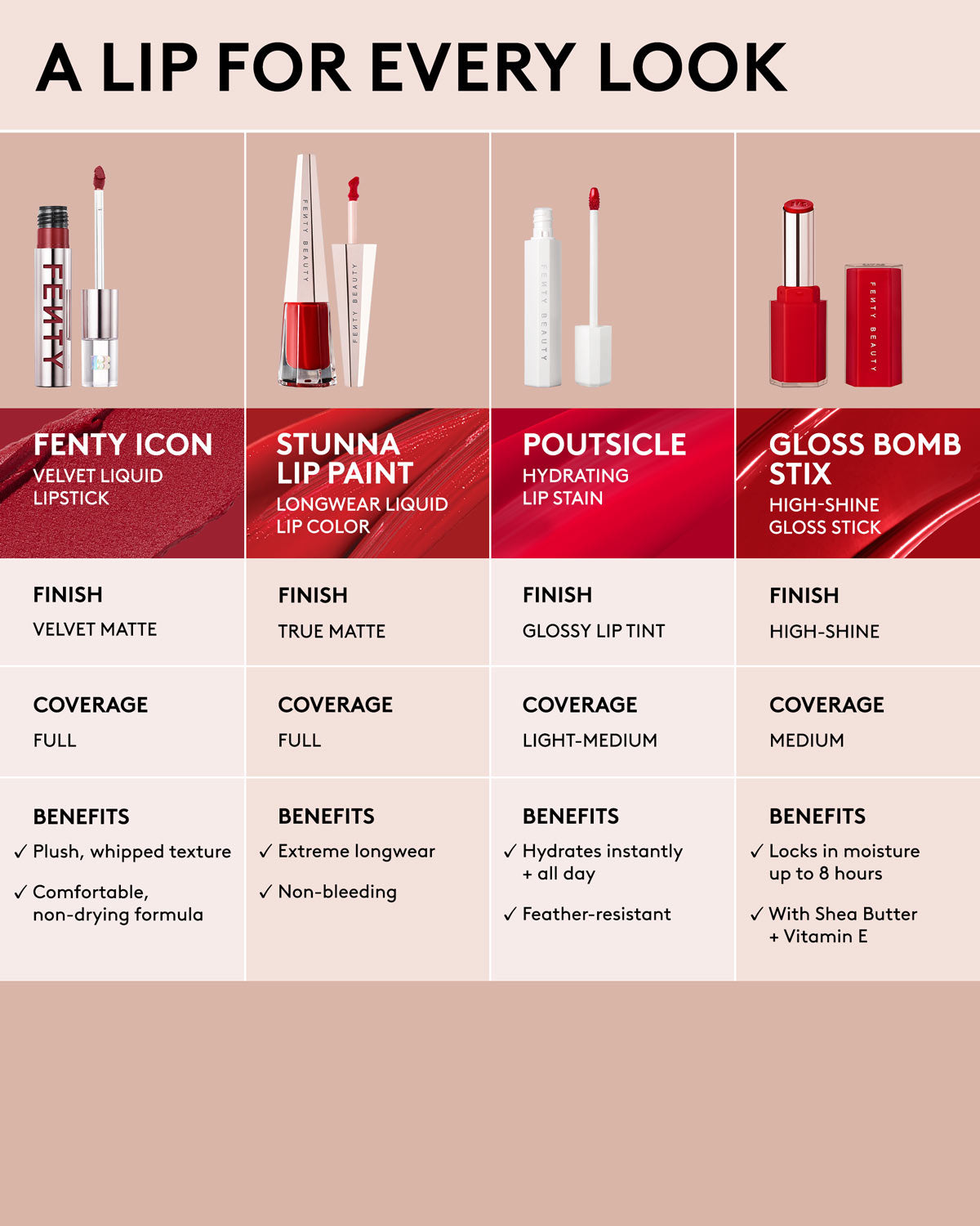 Poutsicle Hydrating Lip Stain ?? Gem and I - Image 5