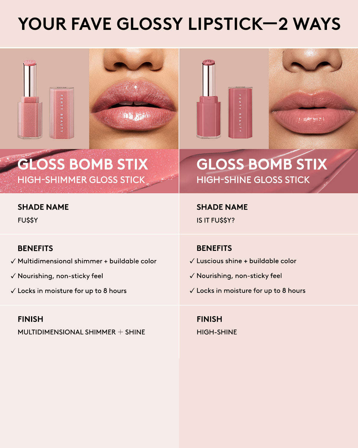 Gloss Bomb Stix High-Shine Gloss Stick ?? Shimmering C U In Maui - Image 9